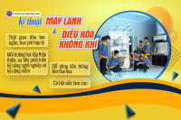 KỸ THUẬT MÁY LẠNH VÀ ĐIỀU HÒA KHÔNG KHÍ – NGÀNH HỌC THIẾT YẾU TRONG THỜI HIỆN ĐẠI