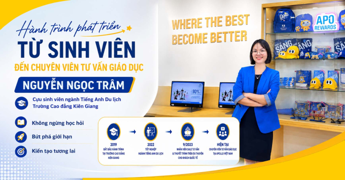 HÀNH TRÌNH THÀNH CÔNG CỦA CỰU SINH VIÊN NGUYỄN NGỌC TRÂM
